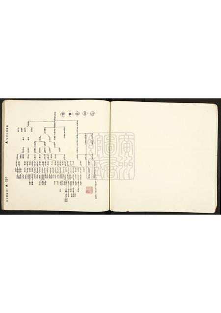 广东邓氏族谱-南阳邓氏族谱.pdf电子版插图3 广东邓氏族谱-南阳邓氏族谱.pdf电子版插图3