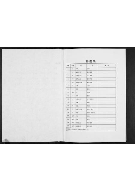 广东甘氏族谱-广东省龙川甘氏族谱.pdf电子版插图3