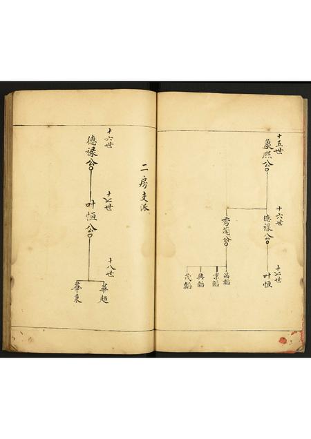 广东何氏族谱-何氏家谱.pdf电子版插图3 广东何氏族谱-何氏家谱.pdf电子版插图3