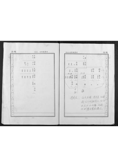 河南贺氏族谱-贺氏家谱.pdf电子版插图3 河南贺氏族谱-贺氏家谱.pdf电子版插图3