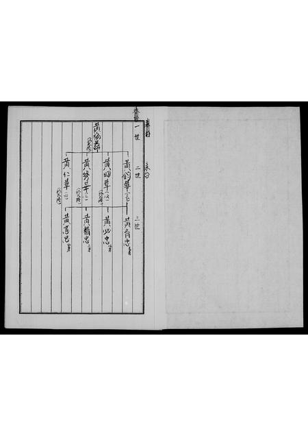 广东黄氏族谱-[黄氏家谱].pdf电子版插图3