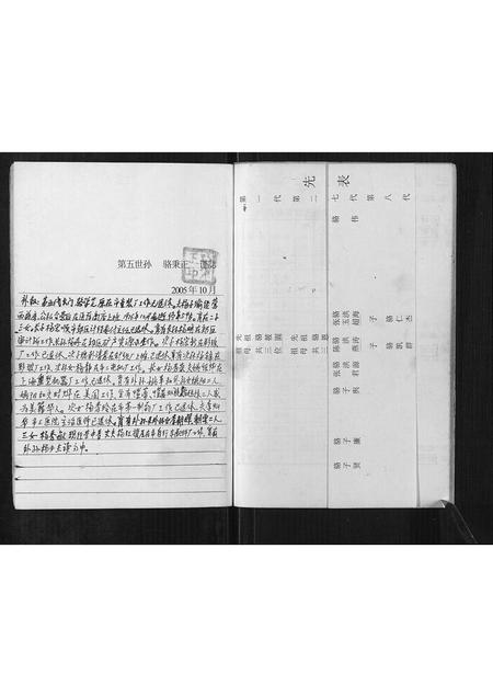 河南骆氏族谱-骆氏宗谱.pdf电子版插图3 河南骆氏族谱-骆氏宗谱.pdf电子版插图3