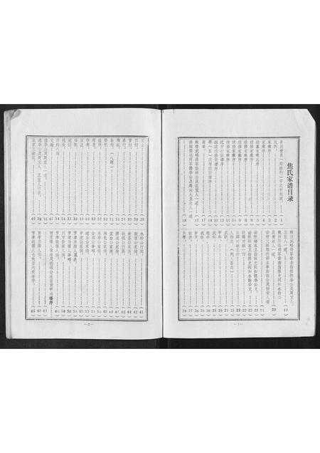河南焦氏族谱-焦氏家谱[上下卷].pdf电子版插图3