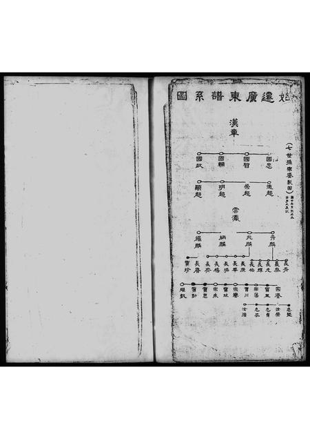 广东赖氏族谱-赖氏族谱.pdf电子版插图3