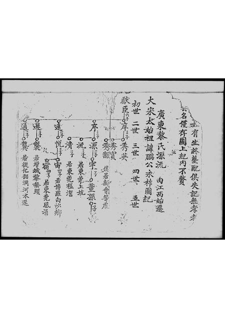 广东黎氏族谱-黎氏源流.pdf电子版插图3