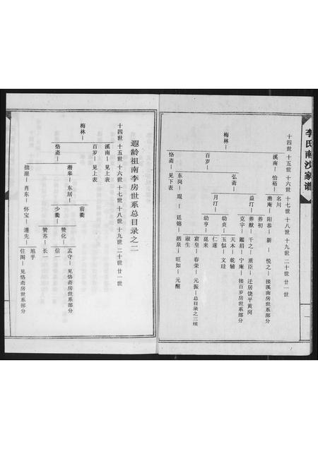 广东李氏族谱-南徽李氏南沙祖家谱.pdf电子版插图3