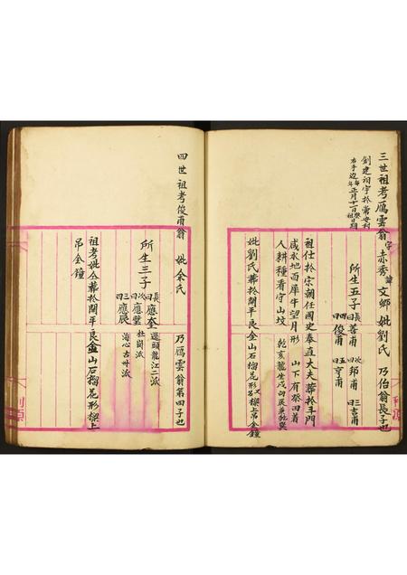 广东李氏族谱-李氏族谱.pdf电子版插图3