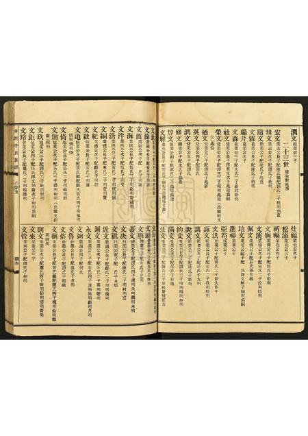 广东李氏族谱-东坑李氏族谱.pdf电子版插图3