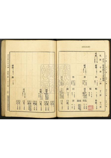 广东李氏族谱-云步李氏族谱.pdf电子版插图3