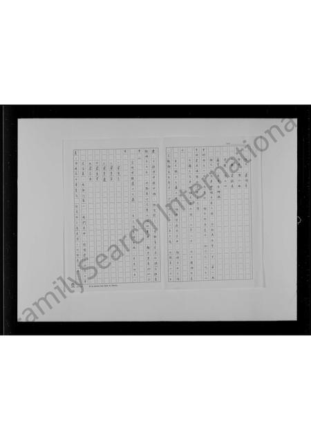 广东梁氏族谱-梁氏家谱.pdf电子版插图3