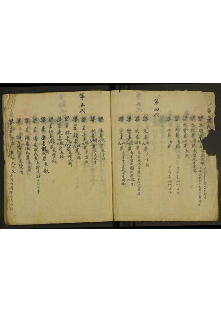 河南梁氏族谱-梁氏家谱 [1册].pdf电子版插图3