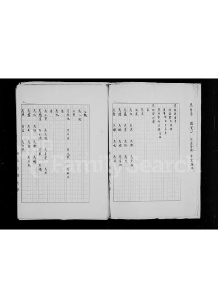 广东马氏族谱-马姓[族谱].pdf电子版插图3