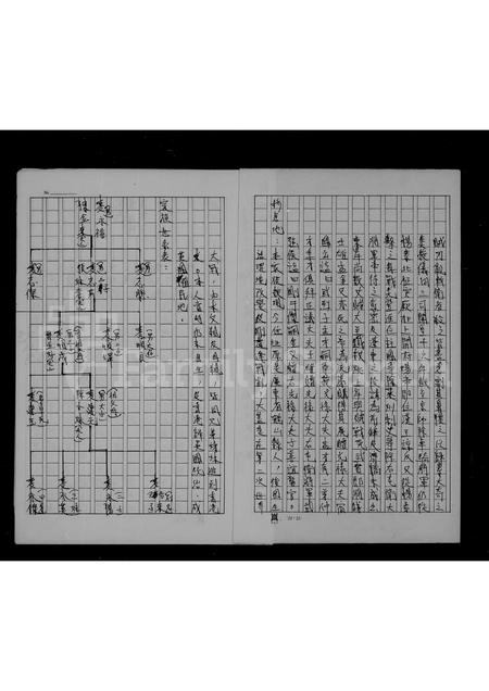 广东麦氏族谱-[麦氏]族谱.pdf电子版插图3
