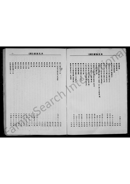 河南米氏族谱-米氏族谱.pdf电子版插图3 河南米氏族谱-米氏族谱.pdf电子版插图3