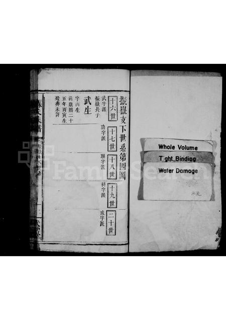 江西、广东、福建苏氏族谱-苏氏族谱 [6卷].pdf电子版插图3