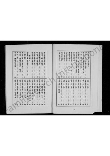 河南苏氏族谱-苏氏族谱.pdf电子版插图3 河南苏氏族谱-苏氏族谱.pdf电子版插图3