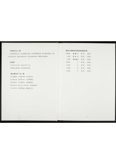 福建黄氏族谱-江夏彭林三落黄氏族谱.pdf电子版插图3