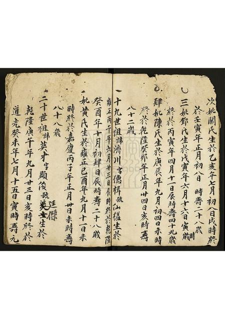 广东未知族谱-[姓氏不详]家谱.pdf电子版插图3