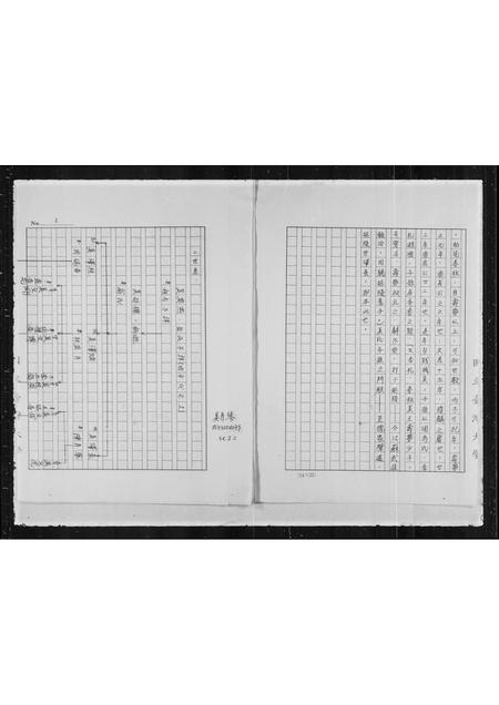 广东吴氏族谱-[吴氏家谱].pdf电子版插图3