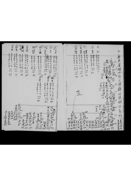 广东萧氏族谱-广东萧氏梅轩公支派族谱.pdf电子版插图3