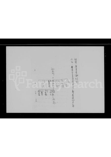 广东姚氏族谱-[潮阳迁台姚氏家谱资料].pdf电子版插图3