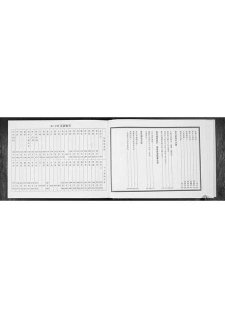 广东张氏族谱-贵塘张氏志头公族谱.pdf电子版插图3 广东张氏族谱-贵塘张氏志头公族谱.pdf电子版插图3