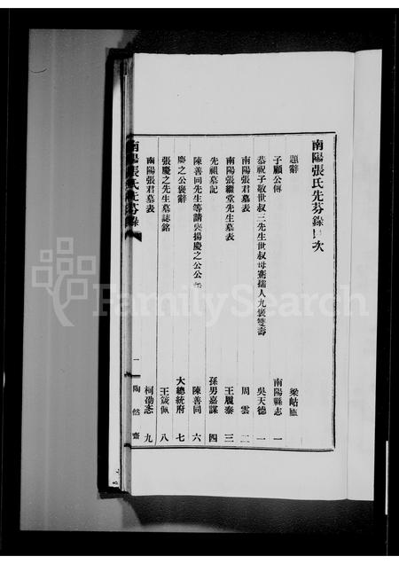 河南张氏族谱-南阳张氏先芬录.pdf电子版插图3 河南张氏族谱-南阳张氏先芬录.pdf电子版插图3