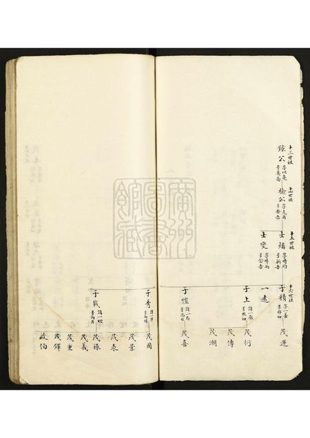 广东郑氏族谱-郑氏宗谱.pdf电子版插图3