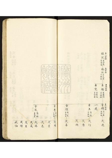 广东郑氏族谱-郑氏宗谱.pdf电子版插图3