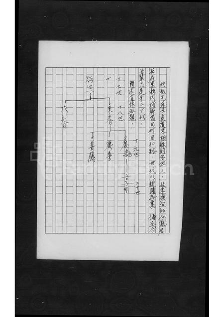 广东锺氏族谱-[广东梅县迁台锺氏家谱].pdf电子版插图3