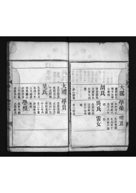 河南刘氏族谱-刘氏宗谱 [6卷].pdf电子版插图3