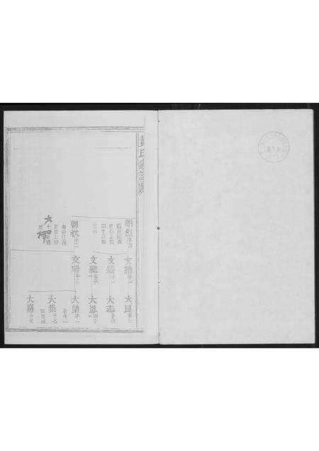 福建黄氏族谱-紫云黄氏族谱.江西支系.pdf电子版插图3 福建黄氏族谱-紫云黄氏族谱.江西支系.pdf电子版插图3