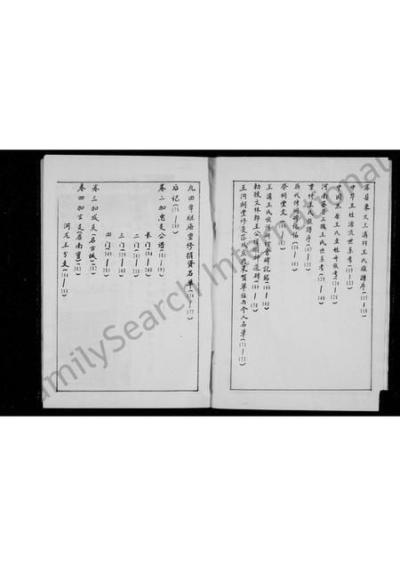 河南王氏族谱-王氏家谱 _ 三槐堂, 王沟 [8卷].pdf电子版插图3