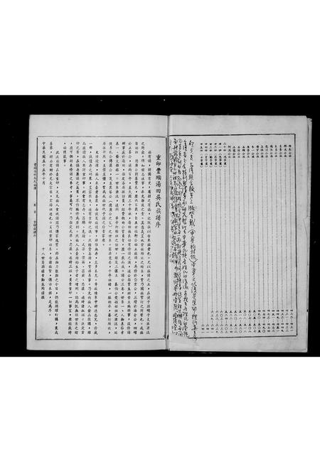 广东吴氏族谱-丰顺汤田吴氏族谱 [卷1上中下, 首1卷].pdf电子版插图3