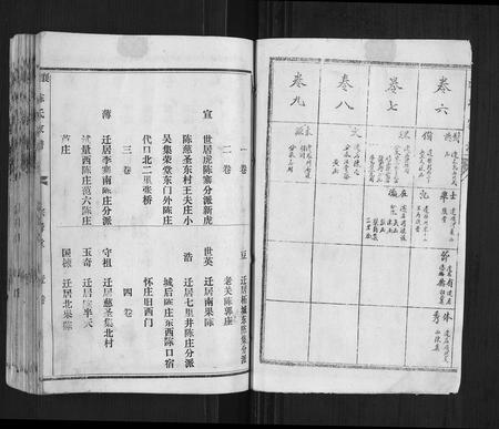 河南陈氏族谱-襄山陈氏家谱[11卷].pdf电子版插图3