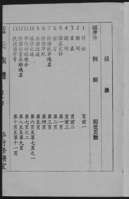 江西、福建蓝氏族谱-蓝氏族谱.pdf电子版插图3