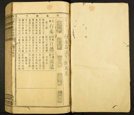 广东黎氏族谱-康邑黎氏重修族谱.pdf电子版插图3