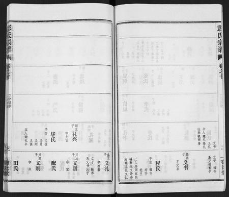 河南、安徽彭氏族谱-彭氏宗谱 [50卷].pdf电子版插图3