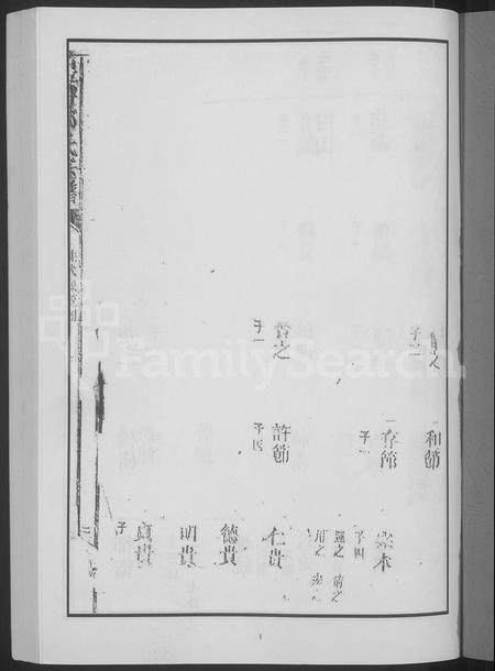 江西、福建邱氏族谱-丰溪邱氏宗谱 [不分卷].pdf电子版插图3