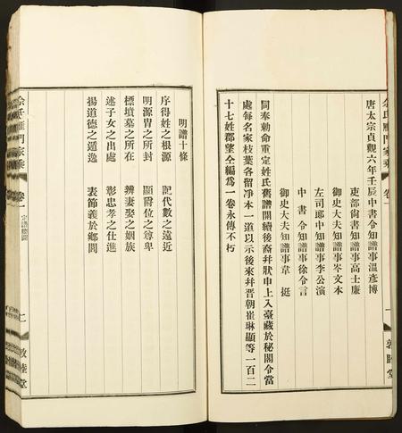 广东佘氏族谱-佘氏雁门家乘.pdf电子版插图3