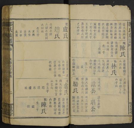 江西、广东邹氏族谱-邹氏族谱 [不分卷].pdf电子版插图3