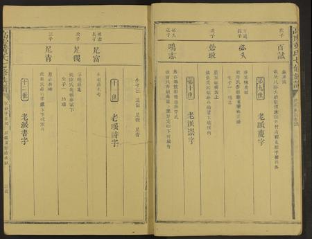 江西、福建高氏黄氏族谱-高虔黄氏七修族谱 [总卷数不详].pdf电子版插图3