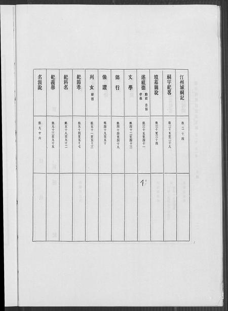 江西、广东、福建廖氏族谱-廖氏总族谱 [4卷].pdf电子版插图3