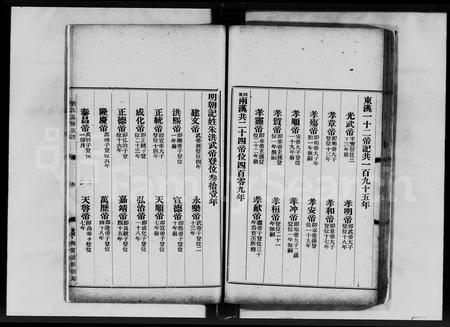 广东刘氏族谱-逢简南乡刘追远堂族谱.pdf电子版插图3