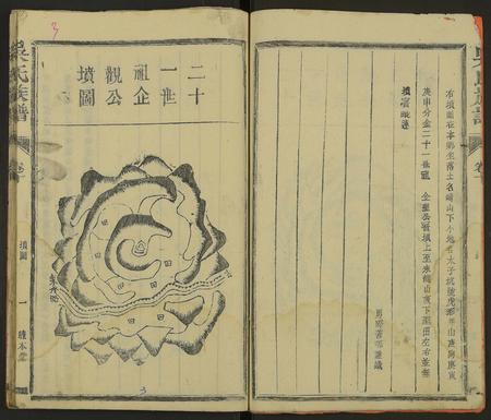 江西、福建未知族谱-吴氏族谱 [10卷及卷首].pdf电子版插图3