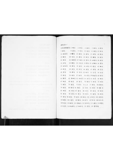 福建黄氏族谱-黄氏宗谱[不分卷].pdf电子版插图3