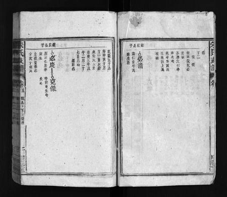 江西、安徽朱氏族谱-朱氏宗谱[卷数不详].pdf电子版插图3