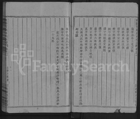 浙江蒋氏族谱-浦阳官巖蒋氏宗谱 [10卷](别名：浦阳官巖蒋氏宗谱).pdf电子版插图3