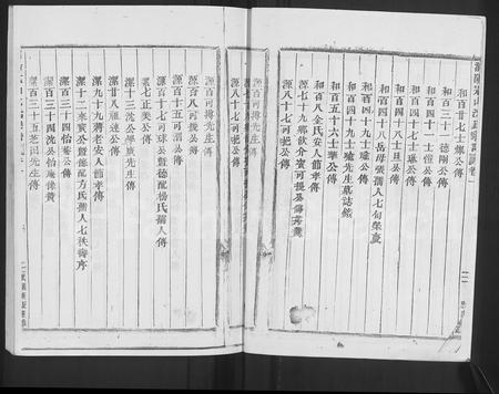 浦江县沈氏族谱-浦阳冠山沈氏宗谱 [14卷](别名：沈氏宗谱、浦阳冠山沈氏宗谱).pdf电子版插图3