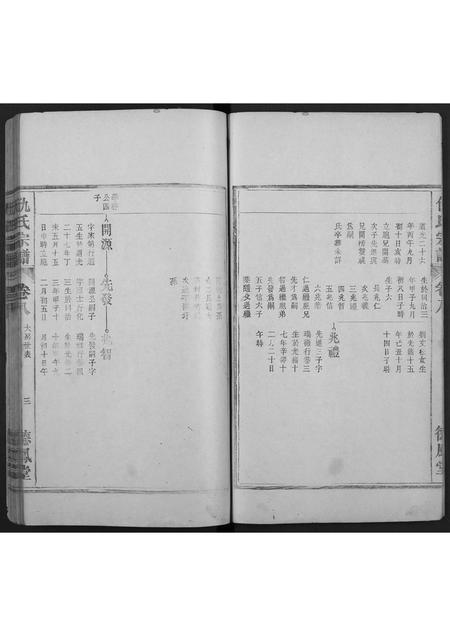 安徽仇氏族谱-仇氏宗谱 [10卷].pdf电子版插图3